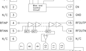 HMC813LC4BSDLVA参数介绍及中文PDF下载
