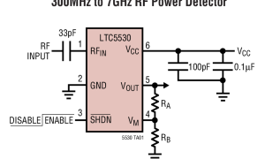 LTC5530包络/峰值检波器参数介绍及中文PDF下载