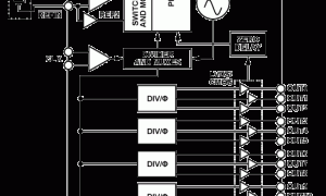 AD9522-2时钟发生器参数介绍及中文PDF下载