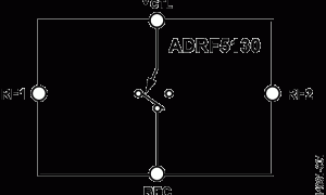 ADRF5130SPST、SPDT、SP3T、SP4T、SP5T、SP6T、SP8T参数介绍及中文PDF下载
