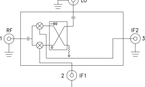 HMC-C042混频器模块参数介绍及中文PDF下载