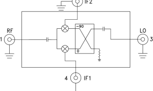 HMC-C047混频器模块参数介绍及中文PDF下载