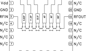 HMC647A数字移相器参数介绍及中文PDF下载