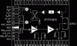 ADMV7310I/Q上变频器/发送器参数介绍及中文PDF下载