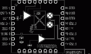 HMC908AI/Q和镜像按捺混频器参数介绍及中文PDF下载
