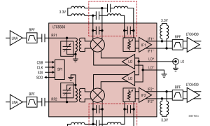LTC5566单、双和三平衡混频器参数介绍及中文PDF下载