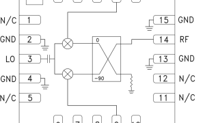 HMC1056I/Q和镜像按捺混频器参数介绍及中文PDF下载