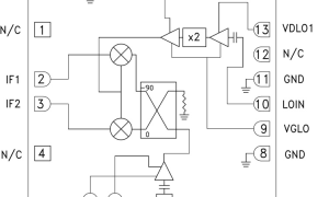 HMC6147AI/Q下变频器/接收器参数介绍及中文PDF下载