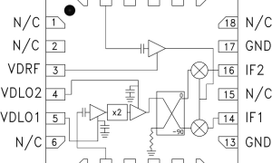 HMC967I/Q下变频器/接收器参数介绍及中文PDF下载