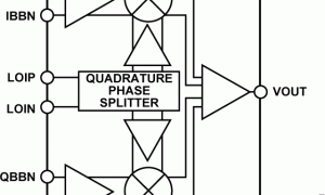ADL5373I/Q调制器参数介绍及中文PDF下载
