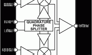 ADL5370I/Q调制器参数介绍及中文PDF下载