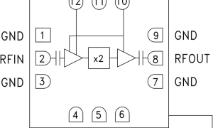 HMC573频率乘法器参数介绍及中文PDF下载