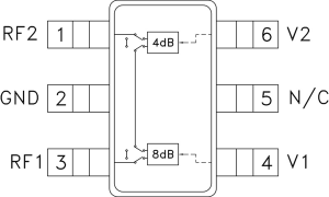 HMC291S数字步进衰减器参数介绍及中文PDF下载