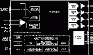 ADUC7028ARM7内核产品参数介绍及中文PDF下载