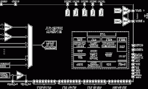 ADUC7121ARM7内核产品参数介绍及中文PDF下载