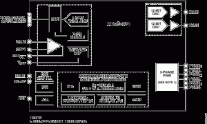 ADUC7024ARM7内核产品参数介绍及中文PDF下载