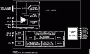 ADUC7025ARM7内核产品参数介绍及中文PDF下载