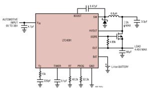 LTC4091PMIC（DC/DC、PowerPath和电池充电器）参数介绍及中文PDF下载
