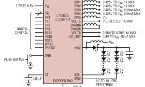LTC3675数字可编程稳压器参数介绍及中文PDF下载