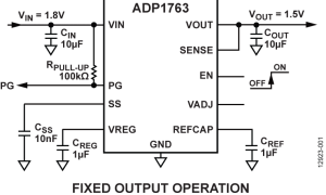 ADP1763正电源线性稳压器(LDO)参数介绍及中文PDF下载