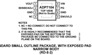 ADP7104正电源线性稳压器(LDO)参数介绍及中文PDF下载