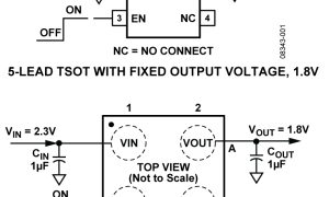 ADP150正电源线性稳压器(LDO)参数介绍及中文PDF下载