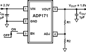 ADP171正电源线性稳压器(LDO)参数介绍及中文PDF下载