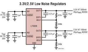 LT3028正电源线性稳压器(LDO)参数介绍及中文PDF下载