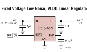 LTC1844正电源线性稳压器(LDO)参数介绍及中文PDF下载