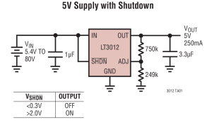 LT3012正电源线性稳压器(LDO)参数介绍及中文PDF下载