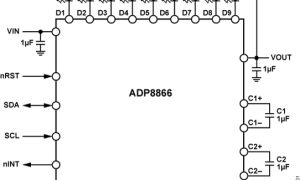 ADP8866无电感器型(充电泵)LED驱动器参数介绍及中文PDF下载