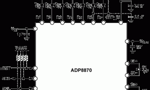 ADP8870无电感器型(充电泵)LED驱动器参数介绍及中文PDF下载
