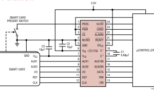 LTC1755SIM接口参数介绍及中文PDF下载
