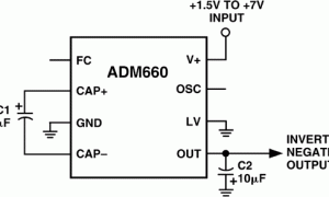 ADM660非稳压倍压/反相电荷泵参数介绍及中文PDF下载