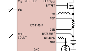 LTC4162-F开关电池充电器参数介绍及中文PDF下载