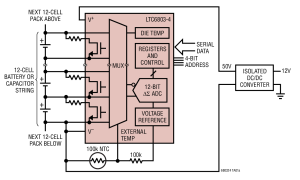 LTC6803-2多节电池仓库监控器参数介绍及中文PDF下载