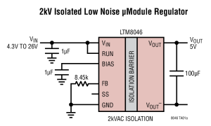 LTM8046阻隔µModule转换器参数介绍及中文PDF下载