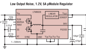 LTM8028超低噪声稳压器参数介绍及中文PDF下载