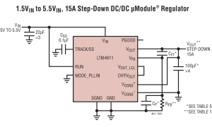 LTM4611µModule降压型稳压器参数介绍及中文PDF下载