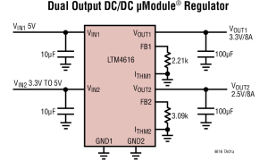 LTM4616多个输出降压调节器参数介绍及中文PDF下载