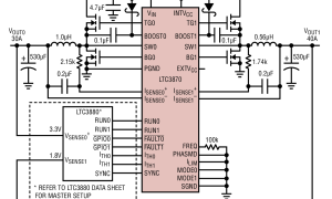 LTC3870高输入电压降压稳压器参数介绍及中文PDF下载