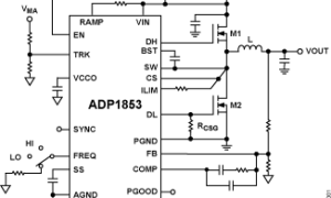ADP1853外部开关电源降压型控制器参数介绍及中文PDF下载