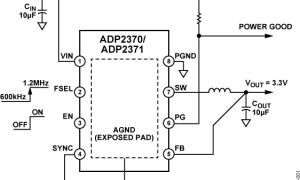 ADP2371内部电源开关降压稳压器参数介绍及中文PDF下载