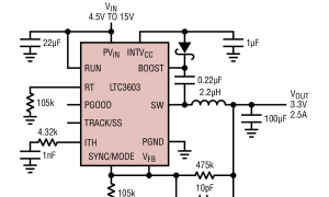 LTC3603内部电源开关降压稳压器参数介绍及中文PDF下载