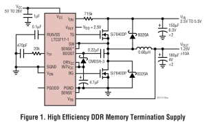 LTC3717-1DDR存储器/总线端接参数介绍及中文PDF下载