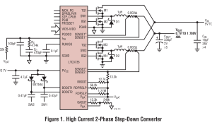 LTC3735数字可编程稳压器参数介绍及中文PDF下载
