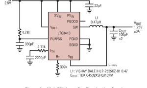 LTC3413DDR存储器/总线端接参数介绍及中文PDF下载
