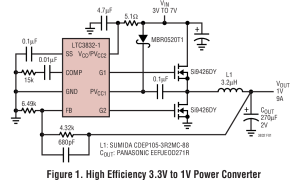 LTC3832外部开关电源降压型控制器参数介绍及中文PDF下载
