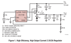 LTC1772B外部开关电源降压型控制器参数介绍及中文PDF下载