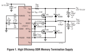 LTC3717DDR存储器/总线端接参数介绍及中文PDF下载